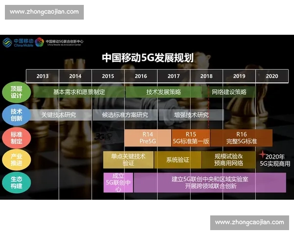 电子竞技官网引领全球赛事资讯与互动新时代发展平台创新生态建设 电子竞技官网引领全球赛事资讯与互动新时代发展平台创新生态建设