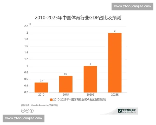 体育数据最新版驱动竞技分析与产业趋势前瞻研究实践应用路径探索