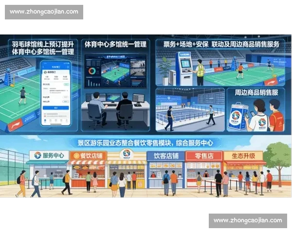 打造全方位体育综合平台引领数字化体育产业创新与发展 打造全方位体育综合平台引领数字化体育产业创新与发展