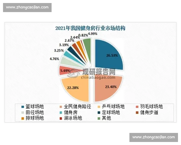 通过比赛数据深度分析揭示体育竞技背后的策略与趋势 - 副本 (4) - 副本 通过比赛数据深度分析揭示体育竞技背后的策略与趋势 - 副本 (4) - 副本