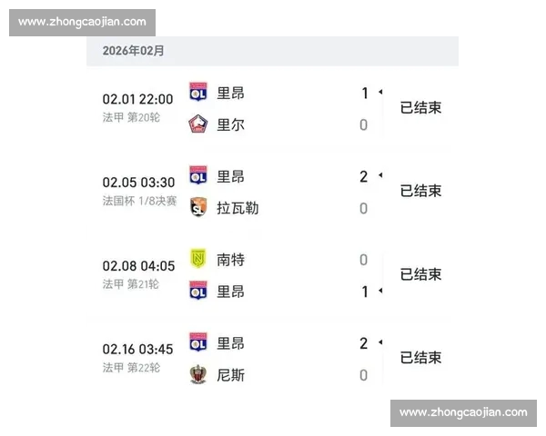 五大联赛赛季数据深度解析与球队表现趋势分析