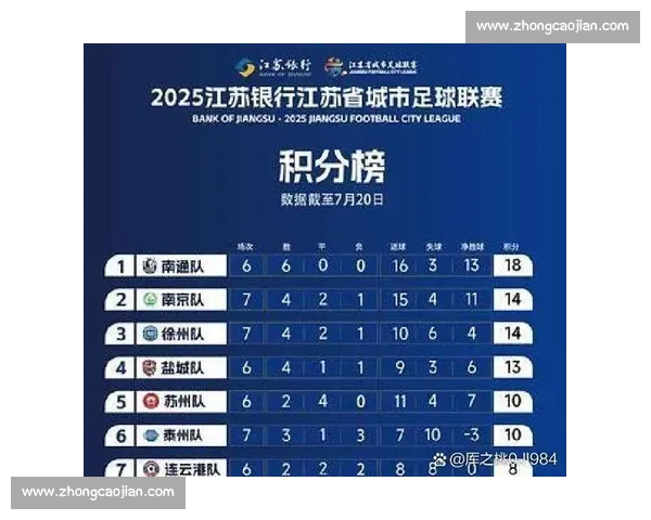 体育数据深度解析平台助力精准赛事胜负趋势预测 体育数据深度解析平台助力精准赛事胜负趋势预测