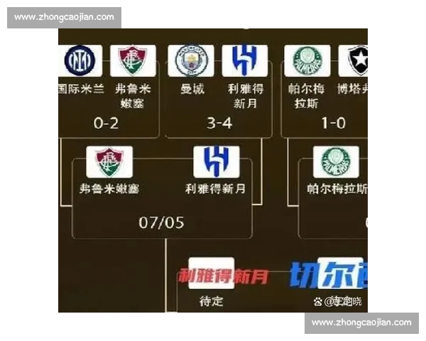 五大联赛球队表现分析及未来发展趋势探讨 五大联赛球队表现分析及未来发展趋势探讨