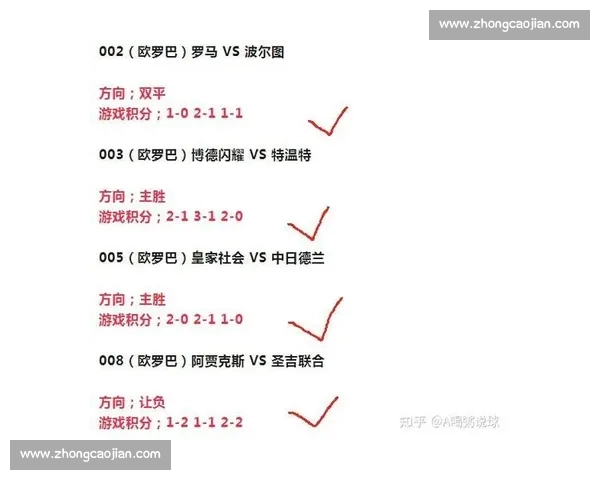 实时更新体育赛事比分,尽享各大比赛精彩对决和数据分析 实时更新体育赛事比分,尽享各大比赛精彩对决和数据分析