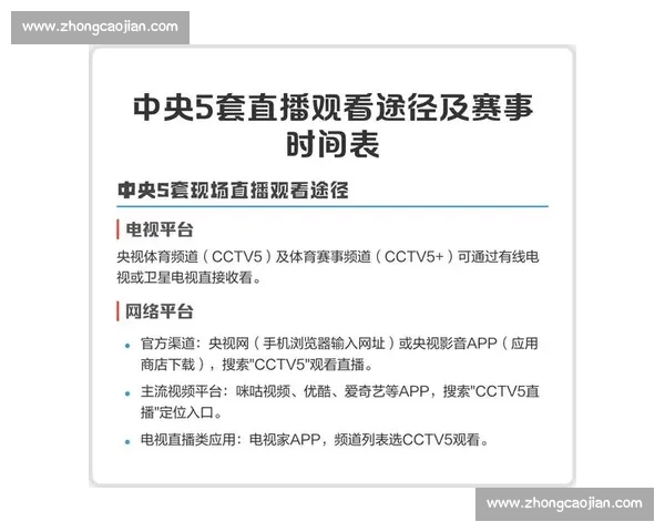 最新体育赛事直播APP下载大全让你零延迟观看精彩比赛 最新体育赛事直播APP下载大全让你零延迟观看精彩比赛